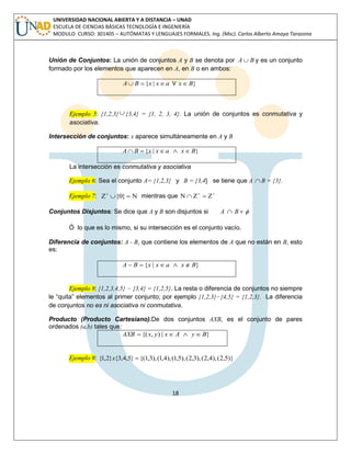 18 
UNIVERSIDAD NACIONAL ABIERTA Y A DISTANCIA – UNAD 
ESCUELA DE CIENCIAS BÁSICAS TECNOLOGÍA E INGENIERÍA 
MODULO CURSO: 301405 – AUTÓMATAS Y LENGUAJES FORMALES. Ing. (Msc). Carlos Alberto Amaya Tarazona 
Unión de Conjuntos: La unión de conjuntos A y B se denota por A B y es un conjunto 
formado por los elementos que aparecen en A, en B o en ambos: 
AB {x | xa V x B} 
Ejemplo 5: {1,2,3}  {3,4} = {1, 2, 3, 4}. La unión de conjuntos es conmutativa y 
asociativa. 
Intersección de conjuntos: x aparece simultáneamente en A y B 
AB {x | xa  x B} 
La intersección es conmutativa y asociativa 
Ejemplo 6: Sea el conjunto A= {1,2,3} y B = {3,4} se tiene que A  B = {3}. 
Ejemplo 7:      {0} mientras que      
Conjuntos Disjuntos: Se dice que A y B son disjuntos si A  B =  
Ó lo que es lo mismo, si su intersección es el conjunto vacío. 
Diferencia de conjuntos: A - B, que contiene los elementos de A que no están en B, esto 
es: 
A  B  {x | xa  x  B} 
Ejemplo 8: {1,2,3,4,5} − {3,4} = {1,2,5}. La resta o diferencia de conjuntos no siempre 
le “quita” elementos al primer conjunto; por ejemplo {1,2,3}−{4,5} = {1,2,3}. La diferencia 
de conjuntos no es ni asociativa ni conmutativa. 
Producto (Producto Cartesiano).De dos conjuntos AXB, es el conjunto de pares 
ordenados (a,b) tales que: 
AXB  {(x, y) | x A  y  B} 
Ejemplo 9: {1,2}x{3,4,5} {(1,3), (1,4), (1,5), (2,3), (2,4), (2,5)} 
 