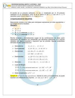 19 
UNIVERSIDAD NACIONAL ABIERTA Y A DISTANCIA – UNAD 
ESCUELA DE CIENCIAS BÁSICAS TECNOLOGÍA E INGENIERÍA 
MODULO CURSO: 301405 – AUTÓMATAS Y LENGUAJES FORMALES. Ing. (Msc). Carlos Alberto Amaya Tarazona 
El tamaño de un producto cartesiano A×B es |A| multiplicado por |B|. El producto 
cartesiano no es conmutativo, pues no es lo mismo un par (a, b) que uno (b, a), ni 
asociativo, pues no es lo mismo (a, (b, c)) que ((a, b), c). 
I.II EQUIVALENCIAS DE CONJUNTOS: 
Básicamente consiste y son útiles para reemplazar expresiones pro otras equivalentes o 
que tengan el mismo resultado. 
Teorema 3. 
   A  A 
   A  
 Si A  B , entonces A B  A 
 Si A  B , entonces A B  B 
Muchos teoremas y demostraciones surgen de las combinaciones de estas cuatro 
operaciones. Es suficiente con comprender que elementos pertenecen a un conjunto 
validados por alguna propiedad u operación que les preceda. Algunas propiedades 
derivadas de etas operaciones son: 
 Idempotencia: A A  A ; A A  A 
 Conmutatividad: A B  B  A ; A B  B  A 
 Asociatividad: (AB)C  A(BC) 
(AB)C  A(BC) 
 Distributividad: A(BC)  (AB)(AC) 
A(BC)  (AB)(AC) 
 Absorción: A(AB)  A ; A(AB)  A 
 Leyes de Morgan: 
A B  A B se suele denotar también como: C C C (AB)  A B 
A B  A B se suele denotar también como: C C C (AB)  A B 
 Doble complemento. A A C C ( )  
Ejemplo 10 del uso de estas equivalencias: Usando la unión y el complemento, se puede 
expresar una intersección de conjuntos. C C C C C (AB)  ((AB) )  (A B ) 
 