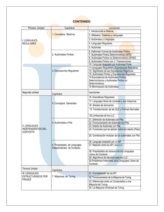 CONTENIDO 
Primera Unidad Capítulos Lecciones 
I. LENGUAJES 
REGULARES 
1. Conceptos Básicos 
1. Introducción e Historia. 
2. Alfabetos, Cadenas y Lenguajes 
3. Autómatas y Lenguajes. 
4. Lenguajes Regulares 
5. Autómata 
2. Autómatas Finitos 
6. Definición Formal de Autómatas Finitos 
7. Autómatas Finitos Determinísticos (AFD) 
8. Autómatas Finitos no Determinísticos (AFND) 
9. Autómatas Finitos con Transacciones 
10. Lenguaje Aceptado por Autómata Finito 
3. Expresiones Regulares 
11.Lenguajes Regulares y Expresiones Regulares 
12. Significado de las Expresiones Regulares 
13. Autómatas Finitos y Expresiones Regulares 
14 Equivalencia de Autómatas Finitos 
Determinísticos y Autómatas Finitos no 
Determinísticos 
15 Minimización de Autómatas 
Segunda Unidad 
Capítulos 
Lecciones 
II. LENGUAJES 
INDEPENDIENTES DEL 
CONTEXTO 
4. Conceptos Generales 
16. Gramáticas Regulares 
17. Lenguajes libres de contexto y sus máquinas 
18. Arboles de derivación 
19. Transformación de las GLC y Formas Normales 
20.Limitacioes de los LLC 
5. Autómatas a Pila 
21. Definición de Autómata con Pila 
22. Funcionamiento de Autómata con Pila 
23. Diseño de Autómata con Pila. 
24. Funciones que se aplican sobre los stacks (Pilas) 
25. Combinación modular de los autómatas con Pila 
6. Propiedades de Lenguajes 
Independientes de Contexto 
26. Lenguaje aceptado por un AP 
27. Relación entre los AP y los LLC 
28. Propiedades de clausura de los Lenguajes 
Libres de Contexto 
29. Algoritmos de decisión para los LLC 
30.Problemas Indecibles para Lenguajes Libres de 
Contexto 
Tercera Unidad 
Capítulos 
III. LENGUAJES 
ESTRUCTURADOS POR 
FRASES 
7. Máquinas de Turing. 
31. Formalización de las MT 
32. Funcionamiento de la Máquina de Turing. 
33. Diferencias entre un Computador y una 
Máquina de Turing 
34. La Máquina Universal de Turing 
 