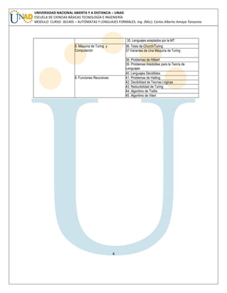4 
UNIVERSIDAD NACIONAL ABIERTA Y A DISTANCIA – UNAD ESCUELA DE CIENCIAS BÁSICAS TECNOLOGÍA E INGENIERÍA MODULO CURSO: 301405 – AUTÓMATAS Y LENGUAJES FORMALES. Ing. (Msc). Carlos Alberto Amaya Tarazona 
35. Lenguajes aceptados por la MT 
8. Máquina de Turing y Computación 
36. Tesis de Church/Turing 
37.Variantes de Una Máquina de Turing 
38. Problemas de Hilbert 
39. Problemas Insolubles para la Teoría de Lenguajes 
40. Lenguajes Decidibles 
9. Funciones Recursivas 
41. Problemas de Halting 
42. Decibilidad de Teorías Lógicas 
43. Reducibilidad de Turing 
44. Algoritmo de Trellis 
45. Algoritmo de Viteri 
 