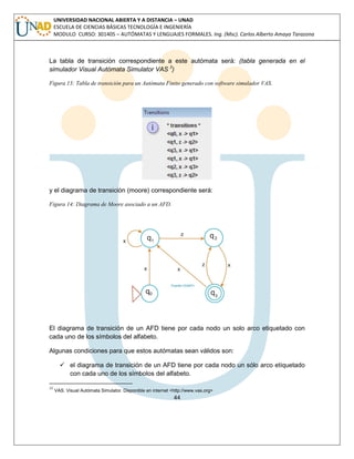 44 
UNIVERSIDAD NACIONAL ABIERTA Y A DISTANCIA – UNAD ESCUELA DE CIENCIAS BÁSICAS TECNOLOGÍA E INGENIERÍA MODULO CURSO: 301405 – AUTÓMATAS Y LENGUAJES FORMALES. Ing. (Msc). Carlos Alberto Amaya Tarazona 
La tabla de transición correspondiente a este autómata será: (tabla generada en el simulador Visual Autómata Simulator VAS 3) 
Figura 13: Tabla de transición para un Autómata Finito generado con software simulador VAS. 
y el diagrama de transición (moore) correspondiente será: 
Figura 14: Diagrama de Moore asociado a un AFD. 
El diagrama de transición de un AFD tiene por cada nodo un solo arco etiquetado con cada uno de los símbolos del alfabeto. 
Algunas condiciones para que estos autómatas sean válidos son: 
 el diagrama de transición de un AFD tiene por cada nodo un sólo arco etiquetado con cada uno de los símbolos del alfabeto. 
33 VAS. Visual Autómata Simulator. Disponible en internet <http://www.vas.org>  