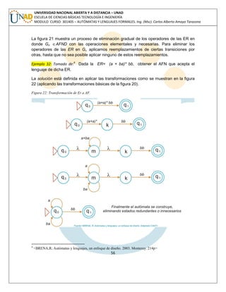 56 
UNIVERSIDAD NACIONAL ABIERTA Y A DISTANCIA – UNAD 
ESCUELA DE CIENCIAS BÁSICAS TECNOLOGÍA E INGENIERÍA 
MODULO CURSO: 301405 – AUTÓMATAS Y LENGUAJES FORMALES. Ing. (Msc). Carlos Alberto Amaya Tarazona 
La figura 21 muestra un proceso de eliminación gradual de los operadores de las ER en 
donde Gn AFND con las operaciones elementales y necesarias. Para eliminar los 
operadores de las ER en Gi, aplicamos reemplazamientos de ciertas transiciones por 
otras, hasta que no sea posible aplicar ninguno de estos reemplazamientos. 
Ejemplo 32: Tomado de:4 Dada la ER= (a + ba)* bb, obtener el AFN que acepta el 
lenguaje de dicha ER. 
La solución está definida en aplicar las transformaciones como se muestran en la figura 
22 (aplicando las transformaciones básicas de la figura 20). 
Figura 22: Transformación de Er a AF. 
4 <BRENA,R; Autómatas y lenguajes, un enfoque de diseño. 2003. Monterey. 214p> 
 