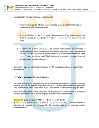 63 
UNIVERSIDAD NACIONAL ABIERTA Y A DISTANCIA – UNAD 
ESCUELA DE CIENCIAS BÁSICAS TECNOLOGÍA E INGENIERÍA 
MODULO CURSO: 301405 – AUTÓMATAS Y LENGUAJES FORMALES. Ing. (Msc). Carlos Alberto Amaya Tarazona 
La explicación del árbol es la que se describe así: 
1. Inicialmente la raíz del árbol es el par ordenado (s, s´) que contiene los estados 
iniciales de M y M´ respectivamente. 
2. Si en el árbol hay un par (r, r´), para cada caracter en Σ se añaden como hijos 
suyos los pares ( , ´ )   r r donde  r =  (r, ) , ´  ( ´, )  r  r en caso de que no 
estén. 
3. Si aparece en el árbol un par (r, r´) de estados incompatibles, se interrumpe la 
construcción del mismo, concluyendo que los dos autómatas no son equivalentes. 
En caso contrario se continúa a partir del paso 2. Si no aparecen nuevos pares 
( , ´ )   r r ) que no estén ya en el ´árbol, se termina el proceso, concluyendo que los 
dos autómatas son equivalentes. 
Se concluye que los autómatas iniciales de M y M´ respectivamente de la figura 29 son 
equivalentes. 
LECCIÓN 15. MINIMIZACIÓN DE AUTÓMATAS 
Se llama minimización a la obtención de un autómata con el menor número posible de 
estados. Una de las mejores cualidades de los AFD es que existen métodos mecánicos 
para simplificarlos, hasta poder llegar al AFD más sencillo posible para un lenguaje dado. 
En el caso de los AFD, vamos a entender por simplificación la reducción en el número de 
estados, pero aceptando el mismo lenguaje que antes de la simplificación. 
Ejemplo 36: Dado el siguiente AFD M = (Σ, K,  , q0, F) donde 
Σ = {0,1}, F = {q2} s = {q0} y K = {q0, q1 , q 2 ,q3, q4, q5, q6, q7 } y representado en el 
diagrama de estados de la figura 32. Se requiere obtener el autómata mínimo 
correspondiente. 
 