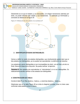 67 
UNIVERSIDAD NACIONAL ABIERTA Y A DISTANCIA – UNAD ESCUELA DE CIENCIAS BÁSICAS TECNOLOGÍA E INGENIERÍA MODULO CURSO: 301405 – AUTÓMATAS Y LENGUAJES FORMALES. Ing. (Msc). Carlos Alberto Amaya Tarazona 
Claramente se ve que el estado q7 es inaccesible, (o le llegan transiciones además) por tanto, se puede eliminar este estado y sus transiciones. El autómata ya minimizado y concluido se observa en la figura 35 
Figura 35: Eliminación de otros estados en un autómata AF 
3. IDENTIFICAR ESTADOS DISTINGUIBLES: 
Vamos a definir la noción de estados distinguibles, que intuitivamente quiere decir que si dos estados son distinguibles, ya no pueden ser equivalentes. La definición es inductiva: 
Los estados p y q son distinguibles si son incompatibles (es decir, uno es final y el otro no final). Esta es la base de la inducción. Se puede verificar el ejercicio. Teorema 9: Dos estados son equivalentes (o “redundantes”) si no son distinguibles. Es relativamente sencillo verificar si dos estados son distinguibles. 
4. CONSTRUCCIÓN DE TABLA: 
Construir tabla T con filas desde q1 hasta qn y columnas desde q0 hasta qn-1 
Obsérvese que en la tabla Figura 36 se omite la diagonal principal, pues no tiene caso confrontar cada estado contra sí mismo.  