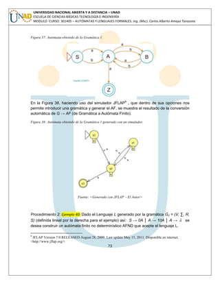 73 
UNIVERSIDAD NACIONAL ABIERTA Y A DISTANCIA – UNAD 
ESCUELA DE CIENCIAS BÁSICAS TECNOLOGÍA E INGENIERÍA 
MODULO CURSO: 301405 – AUTÓMATAS Y LENGUAJES FORMALES. Ing. (Msc). Carlos Alberto Amaya Tarazona 
Figura 37: Autómata obtenido de la Gramática 1. 
En la Figura 38, haciendo uso del simulador JFLAP8 , que dentro de sus opciones nos 
permite introducir una gramática y generar el AF, se muestra el resultado de la conversión 
automática de G → AF (de Gramática a Autómata Finito). 
Figura 38: Autómata obtenido de la Gramática 1 generado con un simulador. 
Fuente: <Generado con JFLAP – El Autor> 
Procedimiento 2: Ejemplo 40: Dado el Lenguaje L generado por la gramática G2 = (V, Σ, R, 
S) (definida lineal por la derecha para el ejemplo) así: S → 0A │ A → 10A │ A →  se 
desea construir un autómata finito no determinístico AFND que acepte el lenguaje L. 
8 JFLAP Version 7.0 RELEASED August 28, 2009. Last update May 15, 2011. Disponible en internet. 
<http://www.jflap.org/> 
 