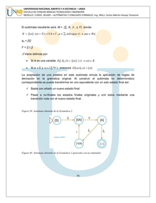 74 
UNIVERSIDAD NACIONAL ABIERTA Y A DISTANCIA – UNAD 
ESCUELA DE CIENCIAS BÁSICAS TECNOLOGÍA E INGENIERÍA 
MODULO CURSO: 301405 – AUTÓMATAS Y LENGUAJES FORMALES. Ing. (Msc). Carlos Alberto Amaya Tarazona 
El autómata resultante será: M = (Σ, K,  , s, F) donde: 
K  {[] : (  S)  (AV, , talesque.A  R)} 
q0 = [S] 
F = {[ ]} 
 Viene definida por: 
 Si A es una variable  ([A], )  {[] : (A) R 
 Si a Ʃ y  (*V ) , entonces  ([a], a)  [] 
La aceptación de una palabra en este autómata simula la aplicación de reglas de 
derivación en la gramática original. Al construir el autómata no determinístico 
correspondiente se puede transformar en uno equivalente con un solo estado final así: 
 Basta con añadir un nuevo estado final 
 Pasar a no-finales los estados finales originales y unir estos mediante una 
transición nula con el nuevo estado final. 
Figura 39: Autómata obtenido de la Gramática 2. 
Figura 40: Autómata obtenido de la Gramática 2 generado con un simulador. 
 