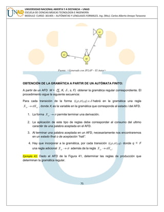 75 
UNIVERSIDAD NACIONAL ABIERTA Y A DISTANCIA – UNAD 
ESCUELA DE CIENCIAS BÁSICAS TECNOLOGÍA E INGENIERÍA 
MODULO CURSO: 301405 – AUTÓMATAS Y LENGUAJES FORMALES. Ing. (Msc). Carlos Alberto Amaya Tarazona 
Fuente: <Generado con JFLAP – El Autor> 
OBTENCIÓN DE LA GRAMÁTICA A PARTIR DE UN AUTÓMATA FINITO: 
A partir de un AFD M = (Σ, K,  , s, F) obtener la gramática regular correspondiente. El 
procedimiento sigue la siguiente secuencia: 
Para cada transición de la forma (( , ), q) habrá en la gramática una regla 
q X X   , donde Xi es la variable en la gramática que corresponde al estado i del AFD. 
1. La forma   X  permite terminar una derivación. 
2. La aplicación de este tipo de reglas debe corresponder al consumo del ultimo 
caractér de una palabra aceptada en el AFD. 
3. Al terminar una palabra aceptada en un AFD, necesariamente nos encontraremos 
en un estado final o de aceptación “halt”. 
4. Hay que incorporar a la gramática, por cada transición (( , ),q) donde q  F 
una regla adicional   X  además de la regla q X X   . 
Ejemplo 41: Dado el AFD de la Figura 41, determinar las reglas de producción que 
determinan la gramática regular. 
 