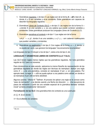 77 
UNIVERSIDAD NACIONAL ABIERTA Y A DISTANCIA – UNAD 
ESCUELA DE CIENCIAS BÁSICAS TECNOLOGÍA E INGENIERÍA 
MODULO CURSO: 301405 – AUTÓMATAS Y LENGUAJES FORMALES. Ing. (Msc). Carlos Alberto Amaya Tarazona 
1. Gramáticas regulares, o de tipo 3: Las reglas son de la forma A→ aB o bien A→ a, 
donde A y B son variables y a es constante. Estas gramáticas son capaces de 
describir los lenguajes regulares. 
2. Gramáticas Libres de Contexto (GLC), o de tipo 2: Las reglas son de la forma X→ 
 donde X es una variable y  es una cadena que puede contener variables y 
constantes. Estas gramáticas producen los Lenguajes Libres de Contexto (LLC). 
3. Gramáticas sensitivas al contexto o de tipo 1: Las reglas son de la forma 
 A →   , donde A es una variable y   y  son cadenas cualesquiera 
que pueden variables y constantes. 
4. Gramáticas no restringidas o de tipo 0: Con reglas de la forma  →  donde  
no puede ser vacío, que generan los lenguajes “recursivamente enumerables”. 
Los lenguajes de tipo 0 incluyen a los de tipo 1, estos a los de tipo 2, etc. 
LENGUAJES Y GRAMÁTICAS LIBRES DE CONTEXTO (LLC Y GLC): 
Las GLC tienen reglas menos rígidas que las gramáticas regulares. Así toda gramática 
regular es GLC pero no viceversa 
Para introducirnos en este estudio, aplicamos la misma filosofía de representación de las 
gramáticas regulares en donde las reglas son técnicas de reemplazo: Aplicar una regla 
como X →  de una gramática, consiste en reemplazar X por  en una palabra. Por 
ejemplo dado la regla S → aSb se puede aplicar a una palabra como abSab, en donde si 
se reemplaza S por aSb se tiene abaSbab. 
Algunos autores “ Brena R.” 9definen: Al proceso de aplicar una regla se le conoce como 
“paso de derivación”, y se denota usando una flecha de dirección:  . Una secuencia de 
pasos de derivación a partir de una variable especial de la gramática llamada “símbolo 
inicial” se llama simplemente “derivación”. 
Formalización de las GLC: Una gramática libre de contexto es una cuádrupla: 
(V, Σ, R, S) en donde: 
V = Es el alfabeto de variables 
9 Bis (6) 
 