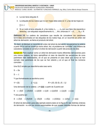 79 
UNIVERSIDAD NACIONAL ABIERTA Y A DISTANCIA – UNAD 
ESCUELA DE CIENCIAS BÁSICAS TECNOLOGÍA E INGENIERÍA 
MODULO CURSO: 301405 – AUTÓMATAS Y LENGUAJES FORMALES. Ing. (Msc). Carlos Alberto Amaya Tarazona 
2. La raíz tiene etiqueta S. 
3. La etiqueta de los nodos que no son hojas debe estar en V, y las de las hojas en: 
Σ U  
4. Si un nodo n tiene etiqueta A, y los nodos n1, …., nm son sus hijos (de izquierda a 
derecha), con etiquetas respectivamente A1, .., Am, entonces A → A1, …., Am R. 
Definición 16: La cadena de caracteres que resulta de concatenar los caracteres 
terminales encontrados en las etiquetas de los nodos hoja, en un recorrido en orden del 
árbol de derivación, se llama el producto del árbol. 
Es decir, al efectuar un recorrido en orden del árbol de derivación recuperamos la cadena 
a partir de la cual se construyó dicho árbol. Así, el problema de “compilar” una cadena de 
caracteres consiste en construir el árbol de derivación a partir del producto de éste. 
Ejemplo 42: Para explicar como un árbol de derivación ilustra diferentes derivaciones para 
una misma cadena, es típico ejemplificar el caso de describir las secuencias de unos 
paréntesis bien balanceados, en el que se presenta el caso ideal que nunca se han 
cerrado más paréntesis de los que se han abierto y en el que al final los números 
coinciden. 
Una GLC simple que describiría este caso sería: 
S → Ss 
S →  
Y que formalmente se escribiría como: 
V = {S}, Σ = {(,)}, R = {(S, (S) S), (S,  )} 
Una derivación de la cadena  = (())() a partir de S podría ser: 
S  (S)S  ((S)S)S  (()S)S  (())S  (())(S)S  (())()S  (())() 
Y otra podría ser: 
S  (S)S  (S)(S)S  (S)()S  (S)()  ((S)S)()  (()S)()  (())() 
El árbol de derivación para este ejemplo estaría dado en la figura 42 (las distintas órdenes 
de derivación no son los únicos responsables de que existan distintas formas de derivar 
 