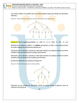 80 
UNIVERSIDAD NACIONAL ABIERTA Y A DISTANCIA – UNAD 
ESCUELA DE CIENCIAS BÁSICAS TECNOLOGÍA E INGENIERÍA 
MODULO CURSO: 301405 – AUTÓMATAS Y LENGUAJES FORMALES. Ing. (Msc). Carlos Alberto Amaya Tarazona 
una misma cadena. Es posible que una misma cadena tenga dos árboles de derivación 
distintos.) 
Figura 42: Árbol de derivación para una secuencia de paréntesis bien balanceados. 
Ejemplo 43: Para la siguiente gramática: S → aAS, S → a, A → SbA , A → SS, A → ba 
Analizamos la cadena o palabra  = aabbaa que genera un árbol y que puede provenir 
de varias cadenas de derivaciones distintas así: 
Derivación por la izquierda: Cuando en cada paso siempre se sustituye primero la primera 
variable (más a la izquierda) de la palabra que tenemos. 
Derivación por la derecha. Cuando en cada paso siempre se sustituye primero la última 
variable (más a la derecha) de la palabra que tenemos 
El árbol de derivación se muestra en la figura 43: 
Figura 43: Árbol de derivación para la cadena aabbaa 
Haciendo uso de software de simulación JFLAP se puede recrear el ejercicio como se 
videncia en la Figura 44. 
 