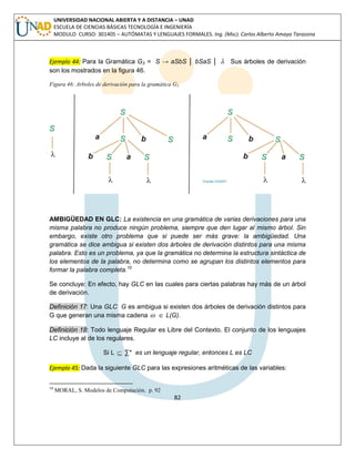 82 
UNIVERSIDAD NACIONAL ABIERTA Y A DISTANCIA – UNAD 
ESCUELA DE CIENCIAS BÁSICAS TECNOLOGÍA E INGENIERÍA 
MODULO CURSO: 301405 – AUTÓMATAS Y LENGUAJES FORMALES. Ing. (Msc). Carlos Alberto Amaya Tarazona 
Ejemplo 44: Para la Gramática G3 = S → aSbS │ bSaS │  Sus árboles de derivación 
son los mostrados en la figura 46. 
Figura 46: Arboles de derivación para la gramática G3 
AMBIGÜEDAD EN GLC: La existencia en una gramática de varias derivaciones para una 
misma palabra no produce ningún problema, siempre que den lugar al mismo árbol. Sin 
embargo, existe otro problema que si puede ser más grave: la ambigüedad. Una 
gramática se dice ambigua si existen dos árboles de derivación distintos para una misma 
palabra. Esto es un problema, ya que la gramática no determina la estructura sintáctica de 
los elementos de la palabra, no determina como se agrupan los distintos elementos para 
formar la palabra completa.10 
Se concluye: En efecto, hay GLC en las cuales para ciertas palabras hay más de un árbol 
de derivación. 
Definición 17: Una GLC G es ambigua si existen dos árboles de derivación distintos para 
G que generan una misma cadena   L(G). 
Definición 18: Todo lenguaje Regular es Libre del Contexto. El conjunto de los lenguajes 
LC incluye al de los regulares. 
Si L  Σ* es un lenguaje regular, entonces L es LC 
Ejemplo 45: Dada la siguiente GLC para las expresiones aritméticas de las variables: 
10 MORAL, S. Modelos de Computación. p. 92 
 