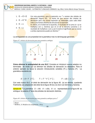 83 
UNIVERSIDAD NACIONAL ABIERTA Y A DISTANCIA – UNAD ESCUELA DE CIENCIAS BÁSICAS TECNOLOGÍA E INGENIERÍA MODULO CURSO: 301405 – AUTÓMATAS Y LENGUAJES FORMALES. Ing. (Msc). Carlos Alberto Amaya Tarazona 
1. E → E + E 
2. E → E * E 
3. E → x 
4. E → y 
Con esta gramática, para la expresión x+y * x existen dos árboles de derivación (Figura 47). El hecho de que existan dos árboles de derivación para una misma expresión es indeseable, pues cada árbol indica una manera distinta de estructurar la expresión. 
En efecto, en el árbol de la izquierda, al resultado de la suma (x + y) se multiplica con x, mientras que en el de la derecha sumamos x al resultado de multiplicar x con y; por lo tanto el significado que se asocia a ambas expresiones puede ser distinto.11 
La ambigüedad es una propiedad de la gramática mas no del lenguaje generado. 
Figura 47: Arboles de derivación para una gramática ambigua 
Cómo eliminar la ambigüedad de una GLC: Consiste en introducir nuevos estados no- terminales de modo que se eliminen los árboles de derivación no deseados. Para el anterior ejemplo es típica la solución introduciendo variables (T) y factores (F). La gramática resultante es: 
E → E + T │T │ ; T → T * F │ F │ ; F → (E) │ x │ y 
Con esta nueva GLC, el árbol de derivación de la figura 46 (a) se elimina, quedando finalmente una adaptación del árbol de la figura 46 (b) a la GLC con términos y factores. Ejemplo 46: 12La gramática S → AA, A → aSa, A →a representada en la figura 48 es ambigua: la palabra a5 tiene dos árboles de derivación distintos. 
Figura 48: Arboles de derivación para una gramática ambigua para a5 
11 (Bis)4 
12 MORAL, S; Modelos de computación. 130 p.  