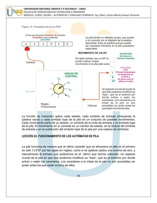 93 
UNIVERSIDAD NACIONAL ABIERTA Y A DISTANCIA – UNAD ESCUELA DE CIENCIAS BÁSICAS TECNOLOGÍA E INGENIERÍA MODULO CURSO: 301405 – AUTÓMATAS Y LENGUAJES FORMALES. Ing. (Msc). Carlos Alberto Amaya Tarazona 
Figura 53: Formalización de un PDA 
La función de transición aplica cada estado, cada símbolo de entrada (incluyendo la cadena vacía) y cada símbolo tope de la pila en un conjunto de posibles movimientos. Cada movimiento parte de un estado, un símbolo de la cinta de entrada y un símbolo tope de la pila. El movimiento en sí consiste en un cambio de estado, en la lectura del símbolo de entrada y en la sustitución del símbolo tope de la pila por una cadena de símbolos. 
LECCIÓN 22. FUNCIONAMIENTO DE LOS AUTÓMATAS DE PILA 
La pila funciona de manera que el ultimo caractér que se almacena en ella es el primero en salir (“LIFO” por las siglas en ingles), como si se apilaran platos uno encima de otro, y naturalmente el primero que quitaremos es el ´último que hemos colocado. Un aspecto crucial de la pila es que solo podemos modificar su “tope”, que es el extremo por donde entran o salen los caracteres. Los caracteres a la mitad de la pila no son accesibles sin quitar antes los que están encima de ellos.  