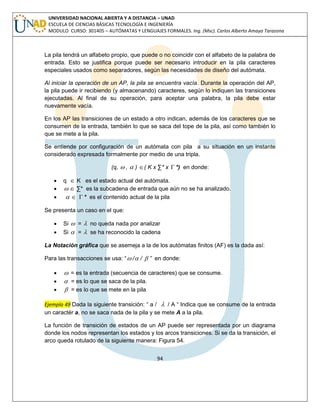 94 
UNIVERSIDAD NACIONAL ABIERTA Y A DISTANCIA – UNAD 
ESCUELA DE CIENCIAS BÁSICAS TECNOLOGÍA E INGENIERÍA 
MODULO CURSO: 301405 – AUTÓMATAS Y LENGUAJES FORMALES. Ing. (Msc). Carlos Alberto Amaya Tarazona 
La pila tendrá un alfabeto propio, que puede o no coincidir con el alfabeto de la palabra de 
entrada. Esto se justifica porque puede ser necesario introducir en la pila caracteres 
especiales usados como separadores, según las necesidades de diseño del autómata. 
Al iniciar la operación de un AP, la pila se encuentra vacía. Durante la operación del AP, 
la pila puede ir recibiendo (y almacenando) caracteres, según lo indiquen las transiciones 
ejecutadas. Al final de su operación, para aceptar una palabra, la pila debe estar 
nuevamente vacía. 
En los AP las transiciones de un estado a otro indican, además de los caracteres que se 
consumen de la entrada, también lo que se saca del tope de la pila, así como también lo 
que se mete a la pila. 
Se entiende por configuración de un autómata con pila a su situación en un instante 
considerado expresada formalmente por medio de una tripla. 
(q,  ,  ) ( K x Σ* x  *) en donde: 
 q  K es el estado actual del autómata. 
   Σ* es la subcadena de entrada que aún no se ha analizado. 
    * es el contenido actual de la pila 
Se presenta un caso en el que: 
 Si  =  no queda nada por analizar 
 Si  =  se ha reconocido la cadena 
La Notación gráfica que se asemeja a la de los autómatas finitos (AF) es la dada así: 
Para las transacciones se usa: “ / /  ” en donde: 
  = es la entrada (secuencia de caracteres) que se consume. 
  = es lo que se saca de la pila. 
  = es lo que se mete en la pila 
Ejemplo 49 Dada la siguiente transición: “ a /  / A “ Indica que se consume de la entrada 
un caractér a, no se saca nada de la pila y se mete A a la pila. 
La función de transición de estados de un AP puede ser representada por un diagrama 
donde los nodos representan los estados y los arcos transiciones. Si se da la transición, el 
arco queda rotulado de la siguiente manera: Figura 54. 
 