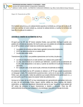 95 
UNIVERSIDAD NACIONAL ABIERTA Y A DISTANCIA – UNAD 
ESCUELA DE CIENCIAS BÁSICAS TECNOLOGÍA E INGENIERÍA 
MODULO CURSO: 301405 – AUTÓMATAS Y LENGUAJES FORMALES. Ing. (Msc). Carlos Alberto Amaya Tarazona 
Figura 54: Transición de un PDA 
Si el estado actual es q0 y la cabeza lectora apunta un símbolo a, y el tope de la pila es X, 
entonces cambiar al nuevo estado q0, avanzar la cabeza lectora, y sustituir el símbolo del 
tope X en la pila por la cadena  
LECCIÓN 23. DISEÑO DE AUTÓMATAS DE PILA 
Al igual que los AF, los AP tienen estados finales, que permiten distinguir cuando una 
palabra de entrada es aceptada. De hecho para que una palabra de entrada sea aceptada 
en un AP se deben cumplir todas las condiciones siguientes: 
 La palabra de entrada se debe haber agotado (consumido totalmente). 
 Al AP se debe encontrar en un estado final. 
 La pila debe estar vacía. 
Transiciones de un PDA: Las posibles operaciones con la cinta y la pila son: 
 La cinta se desplaza en un solo sentido y su cabeza solo puede leer. 
 La pila, está limitada en un extremo por definición, cuando se lee un elemento de 
la pila, este desaparece o se saca y cuando se escribe en la pila se introduce un 
elemento. 
 En cualquier caso, si se vacía la pila, entonces el autómata se detiene. 
El problema de diseño de los AP consiste en obtener un AP M que acepte exactamente 
un lenguaje L dado. Por exactamente queremos decir, como en el caso de los autómatas 
finitos, que, por una parte, todas las palabras que acepta efectivamente pertenecen a L, y 
por otra parte, que M es capaz de aceptar todas las palabras de L. 
Aunque en el caso de los AP no hay metodologías tan generalmente aplicables como era 
el caso de los autómatas finitos, siguen siendo válidas las ideas básicas del diseño 
sistemático, en particular establecer claramente qué es lo que “recuerda” cada estado del 
AP antes de ponerse a trazar transiciones a diestra y siniestra. Para los AP, 
adicionalmente tenemos que establecer una estrategia clara para el manejo de la pila. 
 