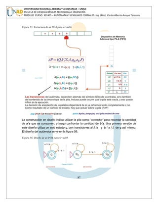 97 
UNIVERSIDAD NACIONAL ABIERTA Y A DISTANCIA – UNAD 
ESCUELA DE CIENCIAS BÁSICAS TECNOLOGÍA E INGENIERÍA 
MODULO CURSO: 301405 – AUTÓMATAS Y LENGUAJES FORMALES. Ing. (Msc). Carlos Alberto Amaya Tarazona 
Figura 55: Estructura de un PDA para w=aabb 
La construcción en diseño indica utilizar la pila como “contador” para recordar la cantidad 
de a´s que se consumen, y luego confrontar la cantidad de b´s. Una primera versión de 
este diseño utiliza un solo estado q, con transiciones a/ /a y b / a /  de q así mismo. 
El diseño del autómata se ve en la figura 56. 
Figura 56: Diseño de un PDA para w=aabb 
 