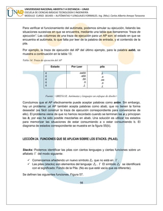 98 
UNIVERSIDAD NACIONAL ABIERTA Y A DISTANCIA – UNAD 
ESCUELA DE CIENCIAS BÁSICAS TECNOLOGÍA E INGENIERÍA 
MODULO CURSO: 301405 – AUTÓMATAS Y LENGUAJES FORMALES. Ing. (Msc). Carlos Alberto Amaya Tarazona 
Para verificar el funcionamiento del autómata, podemos simular su ejecución, listando las 
situaciones sucesivas en que se encuentra, mediante una tabla que llamaremos “traza de 
ejecución”. Las columnas de una traza de ejecución para un AP son: el estado en que se 
encuentra el autómata, lo que falta por leer de la palabra de entrada, y el contenido de la 
pila. 
Por ejemplo, la traza de ejecución del AP del último ejemplo, para la palabra aabb, se 
muestra a continuación en la tabla 13: 
Tabla 14: Traza de ejecución del AP 
Estado Por Leer pila 
q 
q 
q 
q 
q 
.aabb 
.abb 
.bb 
.b 
 
 
.a 
.aa 
.a 
 
Fuente: <BRENA.R; Autómatas y lenguajes un enfoque de diseño> 
Concluimos que el AP efectivamente puede aceptar palabras como anbn. Sin embargo, 
hay un problema: ¡el AP también acepta palabras como abab, que no tienen la forma 
deseada! (es fácil construir la traza de ejecución correspondiente para convencerse de 
ello). El problema viene de que no hemos recordado cuando se terminan las a y principian 
las b, por eso ha sido posible mezclarlas en abab. Una solución es utilizar los estados 
para memorizar las situaciones de estar consumiendo a o estar consumiendo b. El 
diagrama de estados correspondiente se muestra en la figura 55(b). 
LECCIÓN 24. FUNCIONES QUE SE APLICAN SOBRE LOS STACKS. (PILAS). 
Stacks: Podemos identificar las pilas con ciertos lenguajes y ciertas funciones sobre un 
alfabeto  del modo siguiente: 
 Comenzamos añadiendo un nuevo símbolo Z0 que no está en  . 
 Las pilas (stacks) son elementos del lenguaje: Z0 .  El símbolo Z0 se identificará 
con el significado: Fondo de la Pila. (No es que esté vacía que es diferente). 
Se definen las siguientes funciones. Figura 57. 
 