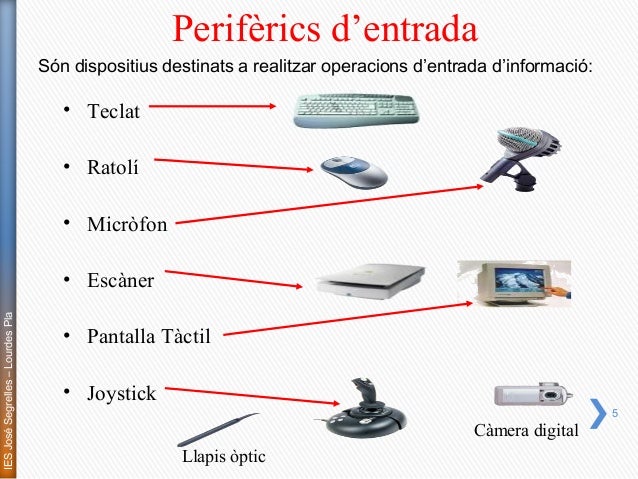 Resultado de imagen de periférics d'eixidA