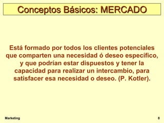Conceptos Básicos: MERCADO



 Está formado por todos los clientes potenciales
que comparten una necesidad ó deseo específ...