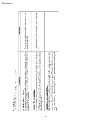 30
PlandelaSextaclase
Materiales:Pruebadelaunidadypautadecorrección.
n	Cercióresedequehanentendidocadaunadelaspre-
guntasdelaprueba.
n	Pregúntelescómocontestaronyenquéseequivoca-
ron.
Aplicacióndelaprueba.
Enlaaplicaciónserecomiendaalosprofesores(as)queleanlaspreguntasysecercioren
dequetodoscomprendanloqueselessolicita,sinentregarinformaciónadicionalala
planteadaenlosproblemas.
Correccióndelaprueba.
Enlasegundapartedelaclase,sesugiererealizarunarevisióndelapruebaenlapizarra,
preguntandoaniñasyniñoslosprocedimientosqueutilizaron.Paraelloesconveniente
queelprofesorseapoyeenlapautadecorrecciónyanaliceunaaunalasrespuestasque
dieronniñosyniñas.
Cierredelaunidaddidáctica
Elprofesor(a)destacalosfundamentoscentralesdelaunidadyseñalaqueéstosserela-
cionanconaprendizajesquesetrabajaránenunidadesposteriores.Seconversaconel
cursosihantenidoquecontarmuchosobjetos.¿Alguienconoceunnúmeromayorque
20?¿Dóndelosviste?¿Creenustedesquesenecesitaaprendernuevosnúmeros?¿Para
qué?
ActividadesEvaluación
Planes de clases
 