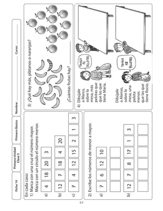 57
1)	Marcaconunacruzelnúmeromayor.
	Marcaconuncírculoelnúmeromenor.
2)	Escribelosnúmerosdemenoramayor.
3)	¿Quéhaymás,plátanosonaranjas?
¿Cuántasfrutashay?
4)	Dibújale
aMarco,
sobrela
mesa,más
pelotasque
quelasque
tieneMaría.
418203
41215213
12718420
61210
128113
7
7
77
a)
b)
c)
a)
b)
PrimeraUnidad
Clase5
Ficha14PrimeroBásicoNombre:Curso:
Encadacaso:
	Dibújale
aAlonso,
sobrela
mesa,una
pelota
	menos
	quelasque
tieneRocío.
 