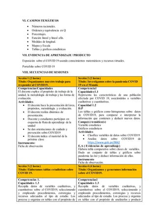 VI. CAMPOS TEMÁTICOS
 Números racionales.
 Ordenen y equivalencia en Q
 Porcentajes.
 Función lineal y lineal afín.
 Medidas de longitud.
 Mapas y Escala
 Tablas y graficas estadísticas
VII. EVIDENCIA DE APRENDIZAJE/ PRODUCTO
Exposición sobre el COVID 19 usando conocimientos matemáticos y recursos virtuales.
Portafolio sobre COVID 19
VIII. SECUENCIAS DE SESIONES
Sesión 1 (2 horas)
Título: Organizamos nuestro trabajo para
responder al COVID19.
Sesión 2 (2 horas)
Título: Investigamos sobre la pandemia COVID
19 en el Mundo
Competencias/Capacidades
El docente explica el propósito de trabajo de la
unidad, la metodología de trabajo y las forma de
evaluación.
Actividades
 El docente hace la presentación del área,
propósitos, metodología y evaluación.
 El docente realiza dinámica de
presentación.
 Docente y estudiantes participan en
esquema de Ruta de aprendizaje de la
unidad
 Se dan orientaciones de cuidado y
prevención sobre COVID19
 El docente indica el material de la
próxima clase
Instrumento:
Ficha de observación
Competencia1
Capacidades1.1
Representa las características de una población
afectada por COVID 19, asociándolas a variables
cualitativas y cuantitativas.
Capacidad 1.2
D.P
Lee tablas y gráficos como histogramas sobre datos
de COVID19, para comparar e interpretar la
información que contienen y deducir nuevos datos.
Campo(s) temático(s)
Variable estadística
Gráficos estadísticos
Actividades
 Clasifica variables de datos sobre COVID19
 Analiza datos sobre COVID19 de
https://www.gob.pe/8662
E.A ( Evidencias de aprendizaje)
Elabora tabla comparativa sobre clases de variables.
Dado un conjunto de tablas y gráficos sobre
pandemia las lee y deduce información de ellas.
Instrumento
Ficha de observación.
Sesión 3 (2 horas)
Título: Elaboramos tablas estadísticas sobre
COVID 19.
Sesión 4 (4 horas)
Título: Organizamos y generamos información
sobre el COVID19.
Competencias 1.
Capacidades 1.3
Recopila datos de variables cualitativas, y
cuantitativas sobre el COVID19, seleccionando
y empleando procedimientos, estrategias y
recursos adecuados al tipo de estudio. Los
procesa y organiza en tablas con el propósito de
Competencias1
Capacidades 1.3
Recopila datos de variables cualitativas, y
cuantitativas sobre el COVID19, seleccionando y
empleando procedimientos, estrategias y recursos
adecuados al tipo de estudio. Los procesa y organiza
en tablas con el propósito de analizarlos y producir
 