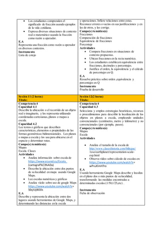  Los estudiantes comprenden el
significado de fracción usando ejemplos
de la vida cotidiana.
 Expresa diversas situaciones de contexto
real o matemático usando la fracción
como razón u operador.
E.A
Representa una fracción como razón u operador
en diversos contextos.
Instrumento
Lista de cotejo
y operaciones. Infiere relaciones entre estas.
Reconoce errores o vacíos en sus justificaciones y en
las de otros, y las corrige.
Campo(s) temático(s)
Fracciones
Comparación de fracciones
Equivalencia de fracciones
Porcentaje
Actividades
 Compara fracciones en situaciones de
contexto propuestas.
 Ubican fracciones en la recta numérica.
 Los estudiantes establecen equivalencia entre
fracciones, decimales y porcentajes.
 Justifica el orden, la equivalencia y el cálculo
de porcentajes en Q.
E.A
Resuelve práctica sobre orden ,equivalencia y
porcentajes en Q
Instrumento
Prueba de desarrollo
Sesión 11 (2 horas)
Título:
Sesión 12(2 horas)
Título:
Competencia 4
Capacidad 4.1
Describe la ubicación o el recorrido de un objeto
real o imaginario, y los representa utilizando
coordenadas cartesianas,planos o mapas a
escala.
Capacidad 4.2
Lee textos o gráficos que describen
características,elementos o propiedades de las
formas geométricas bidimensionales. Lee planos
o mapas a escala y los usa para ubicarse en el
espacio y determinar rutas.
Campo(s) temático(s)
Mapas
Escala. Clases
Actividades
 Analiza información sobre escala de
https://www.ecured.cu/Escala_
(cartograf%C3%ADa)
 Describe la ubicación entre dos puntos
de su localidad en mapa usando Google
Maps.
 Lee escalas numéricas y gráficas
 Analiza víedo sobre uso de google Maps
https://www.youtube.com/watch?v=
50cjIUjBODs
E.A
Describe y representa la ubicación entre dos
lugares usando herramientas de Google Maps, y
determinando las distancias en la escala
Competencia 4
Capacidad 4.3
Selecciona y emplea estrategias heurísticas, recursos
o procedimientos para describir la localización de los
objetos en planos a escala, empleando unidades
convencionales (centímetro, metro y kilómetro) y no
convencionales (por ejemplo, pasos).
Campo(s) temático(s)
Mapas
Escala
Actividades
 Analiza el tamaño de la escala de
http://www.claseshistoria.com/bilingue/
1eso/earthplanet/representation-scale-
esp.html
 Observa vídeo sobre cálculo de escalas en:
https://www.youtube.com/watch?v=
wPruXlmH7ro
E.A
Usando herramienta Google Maps describe y localiza
en el plano dos o más puntos de su localidad,
transformando las medidas encontradas a
determinadas escalas (1/50,1/25,etc) .
Instrumento
Ficha de observación
 