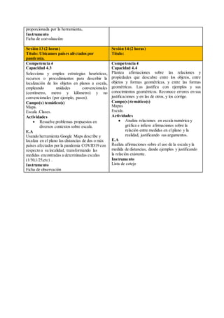 proporcionada por la herramienta.
Instrumento
Ficha de coevaluación
Sesión 13 (2 horas)
Título: Ubicamos países afectados por
pandemia.
Sesión 14 (2 horas)
Título:
Competencia 4
Capacidad 4.3
Selecciona y emplea estrategias heurísticas,
recursos o procedimientos para describir la
localización de los objetos en planos a escala,
empleando unidades convencionales
(centímetro, metro y kilómetro) y no
convencionales (por ejemplo, pasos).
Campo(s) temático(s)
Mapa.
Escala .Clases.
Actividades
 Resuelve problemas propuestos en
diversos contextos sobre escala.
E.A
Usando herramienta Google Maps describe y
localiza en el plano las distancias de dos o más
países afectados por la pandemia COVID19 con
respecto a su localidad, transformando las
medidas encontradas a determinadas escalas
(1/50,1/25,etc) .
Instrumento
Ficha de observación
Competencia 4
Capacidad 4.4
Plantea afirmaciones sobre las relaciones y
propiedades que descubre entre los objetos, entre
objetos y formas geométricas, y entre las formas
geométricas. Las justifica con ejemplos y sus
conocimientos geométricos. Reconoce errores en sus
justificaciones y en las de otros, y los corrige.
Campo(s) temático(s)
Mapas
Escala.
Actividades
 Analiza relaciones en escala numérica y
gráfica e infiere afirmaciones sobre la
relación entre medidas en el plano y la
realidad, justificando sus argumentos.
E.A
Realiza afirmaciones sobre el uso de la escala y la
medida de distancias, dando ejemplos y justificando
la relación existente.
Instrumento
Lista de cotejo
 