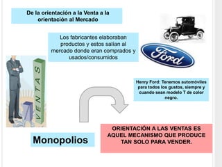 De la orientación a la Venta a la
orientación al Mercado
Los fabricantes elaboraban
productos y estos salían al
mercado donde eran comprados y
usados/consumidos
Henry Ford: Tenemos automóviles
para todos los gustos, siempre y
cuando sean modelo T de color
negro.
Monopolios
ORIENTACIÓN A LAS VENTAS ES
AQUEL MECANISMO QUE PRODUCE
TAN SOLO PARA VENDER.
 