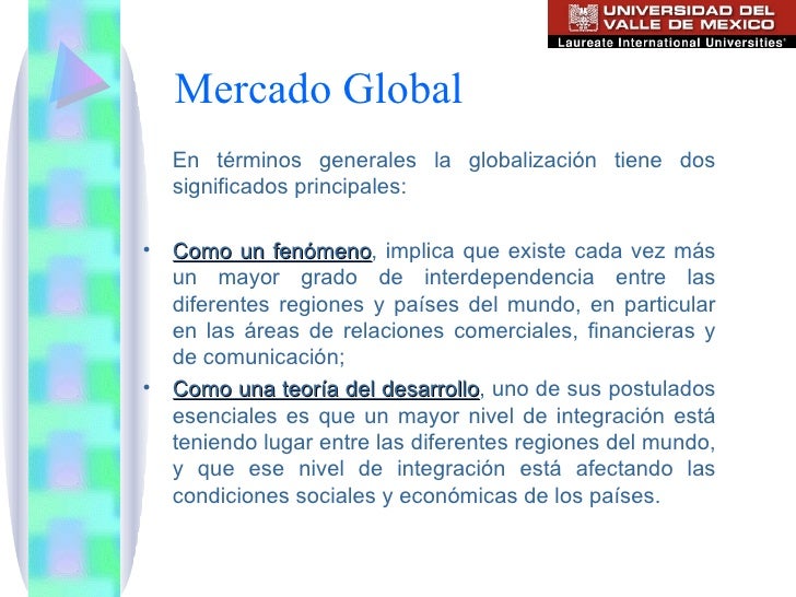 Unidad 1 Mercado Global