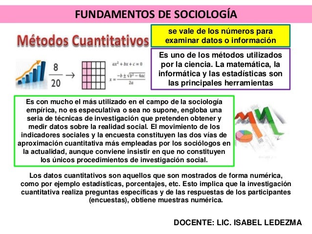 Unidad 1 Métodos y Técnicas de la Investigación en Sociología