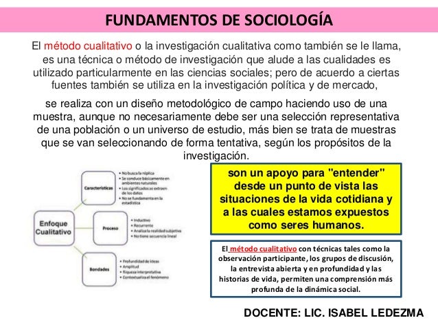 Unidad 1 Métodos y Técnicas de la Investigación en Sociología