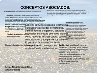 CONCEPTOS ASOCIADOS:
                                                                                Megaciudades: poder gravitacional con respecto a amplias regiones del mundo;
Suburbanización / discontinuidad / periferia/ mezcla de usos                    concentran las funciones superiores de dirección, producción y gestión del planeta, los
                                                                                centros de poder político y el control de los medios de comunicación; articulan la
                                                                                economía global discontinuidad en su patrón de ocupación del suelo
  Conurbación / continuidad / ÁREA URBANA/ uso no agrícola
 Ciudad globalfuncionan ahora de cuatro nuevas formas: como puntos
 direccionales de la organización de la economía mundial, altamente
 concentrados; como localizaciones clave para finanzas y firmas de servicios
 especializados; como lugares de producción, incluyendo la producción de
                                                                                                                       zonas metropolitanas centros
 innovación en estos sectores avanzados (servicios); y como mercados para los
                                                                                                                       económicos dominantes con una
 productos e innovaciones producidos
                                      Sobre la estructura espacial además de                                           elevada concentración poblacional y
 Megalópoli /conurbación                                                                                               una expansión urbana que se da
                         concentrar actividades comerciales,
 metropolitana/polinucleos/mezcla de                                                                                   mediante la conurbación. Sus funciones
                                                                                                                       principales son la oferta de diversos
 usos                    administrativas de gestión, serviciosy                                                        tipos de empleo y mercancías a la
                                                                                                                       región de influencia, además de
                       recreación se articula con otros factores
  Ciudad Mundial/sedes de                                                                                              concentrar el poder de decisión, la
                                                                                                                       información y la investigación y la
  transnacionales      como redes de infraestructura, canales de                                                       capacidad para desarrollar y difundir el
                                                                                                                       conocimiento y la tecnología a nivel
                       comunicación y equipamientos urbanos.                                                           macroregional o nacional

                       El principal factor para hablar de
                       metropolización como proceso Región Metropolitana/Incluye la
 Ciudad global/sedes de transnacionales                 es la
                                                        zona metropolitana y es un sistema
                       aceleración de la urbanización económico espacial compuesto por
                                                                                                       una ZM y una periferia
                                                                                                       intermetropolitana integrada por
                                                                                                       centros urbanos de distinta
                                                                                                       jerarquia que se unen entre sí y con
                                                                                                       la ZM gracias a ejes de
                                                                                                       comunicación.
 Àrea / Zona Metropolitana
 (área urbana)
 