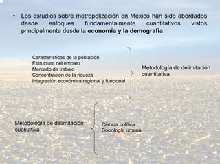 •   Los estudios sobre metropolización en México han sido abordados
    desde     enfoques     fundamentalmente    cuantitativos  vistos
    principalmente desde la economía y la demografía.



       Características de la población
       Estructura del empleo
       Mercado de trabajo                                 Metodología de delimitación
       Concentración de la riqueza                        cuantitativa
       Integración económica regional y funcional




Metodología de delimitación           Ciencia política
cualitativa                           Sociología urbana
 