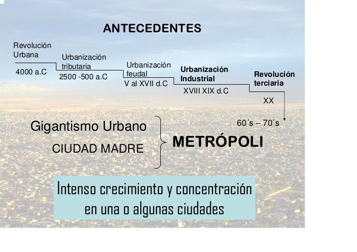 Resultado de imagen para gigantismo urbano significado