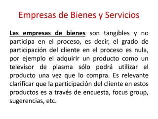 Empresas de Bienes y Servicios
Las empresas de bienes son tangibles y no
participa en el proceso, es decir, el grado de
participación del cliente en el proceso es nula,
por ejemplo el adquirir un producto como un
televisor de plasma sólo podrá utilizar el
producto una vez que lo compra. Es relevante
clarificar que la participación del cliente en estos
productos es a través de encuesta, focus group,
sugerencias, etc.
 