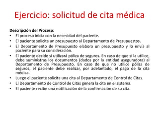 Ejercicio: solicitud de cita médica
Descripción del Proceso:
• El proceso inicia con la necesidad del paciente.
• El paciente solicita un presupuesto al Departamento de Presupuestos.
• El Departamento de Presupuesto elabora un presupuesto y lo envía al
paciente para su consideración.
• El paciente decide si utilizará póliza de seguros. En caso de que sí la utilice,
debe suministras los documentos (dados por la entidad aseguradora) al
Departamento de Presupuesto. En caso de que no utilice póliza de
seguros, el paciente debe realizar, por adelantado, el pago de la cita
médica.
• Luego el paciente solicita una cita al Departamento de Control de Citas.
• El Departamento de Control de Citas genera la cita en el sistema.
• El paciente recibe una notificación de la confirmación de su cita.
 