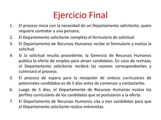 Ejercicio Final
1. El proceso inicia con la necesidad de un Departamento solicitante, quien
requiere contratar a una persona.
2. El Departamento solicitante completa el formulario de solicitud.
3. El Departamento de Recursos Humanos recibe el formulario y evalúa la
solicitud.
4. Si la solicitud resulta procedente, la Gerencia de Recursos Humanos
publica la oferta de empleo para atraer candidatos. En caso de rechazo,
el Departamento solicitante recibirá las razones correspondientes y
culminará el proceso.
5. El proceso de espera para la recepción de síntesis curriculares de
potenciales candidatos es de 5 días antes de comenzar a contactarlos.
6. Luego de 5 días, el Departamento de Recursos Humanos evalúa los
perfiles curriculares de los candidatos que se postularon a la oferta.
7. El Departamento de Recursos Humanos cita a tres candidatos para que
el Departamento solicitante realice entrevistas.
 