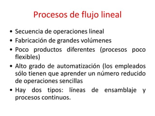 Procesos de flujo lineal
• Secuencia de operaciones lineal
• Fabricación de grandes volúmenes
• Poco productos diferentes (procesos poco
flexibles)
• Alto grado de automatización (los empleados
sólo tienen que aprender un número reducido
de operaciones sencillas
• Hay dos tipos: líneas de ensamblaje y
procesos continuos.
 