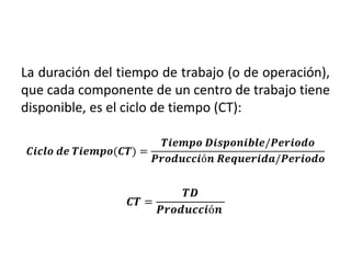 La duración del tiempo de trabajo (o de operación),
que cada componente de un centro de trabajo tiene
disponible, es el ciclo de tiempo (CT):
𝑪𝒊𝒄𝒍𝒐 𝒅𝒆 𝑻𝒊𝒆𝒎𝒑𝒐(𝑪𝑻) =
𝑻𝒊𝒆𝒎𝒑𝒐 𝑫𝒊𝒔𝒑𝒐𝒏𝒊𝒃𝒍𝒆/𝑷𝒆𝒓𝒊𝒐𝒅𝒐
𝑷𝒓𝒐𝒅𝒖𝒄𝒄𝒊ó𝒏 𝑹𝒆𝒒𝒖𝒆𝒓𝒊𝒅𝒂/𝑷𝒆𝒓𝒊𝒐𝒅𝒐
𝑪𝑻 =
𝑻𝑫
𝑷𝒓𝒐𝒅𝒖𝒄𝒄𝒊ó𝒏
 