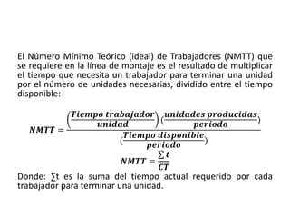 El Número Mínimo Teórico (ideal) de Trabajadores (NMTT) que
se requiere en la línea de montaje es el resultado de multiplicar
el tiempo que necesita un trabajador para terminar una unidad
por el número de unidades necesarias, dividido entre el tiempo
disponible:
𝑵𝑴𝑻𝑻 =
𝑻𝒊𝒆𝒎𝒑𝒐 𝒕𝒓𝒂𝒃𝒂𝒋𝒂𝒅𝒐𝒓
𝒖𝒏𝒊𝒅𝒂𝒅
(
𝒖𝒏𝒊𝒅𝒂𝒅𝒆𝒔 𝒑𝒓𝒐𝒅𝒖𝒄𝒊𝒅𝒂𝒔
𝒑𝒆𝒓𝒊𝒐𝒅𝒐
)
(
𝑻𝒊𝒆𝒎𝒑𝒐 𝒅𝒊𝒔𝒑𝒐𝒏𝒊𝒃𝒍𝒆
𝒑𝒆𝒓𝒊𝒐𝒅𝒐
)
𝑵𝑴𝑻𝑻 =
𝒕
𝑪𝑻
Donde: ∑t es la suma del tiempo actual requerido por cada
trabajador para terminar una unidad.
 