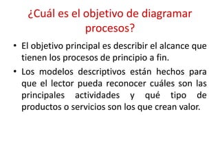 ¿Cuál es el objetivo de diagramar
procesos?
• El objetivo principal es describir el alcance que
tienen los procesos de principio a fin.
• Los modelos descriptivos están hechos para
que el lector pueda reconocer cuáles son las
principales actividades y qué tipo de
productos o servicios son los que crean valor.
 