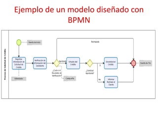 Ejemplo de un modelo diseñado con
BPMN
 
