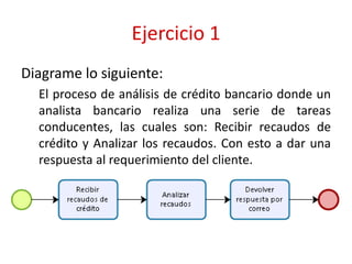 Ejercicio 1
Diagrame lo siguiente:
El proceso de análisis de crédito bancario donde un
analista bancario realiza una serie de tareas
conducentes, las cuales son: Recibir recaudos de
crédito y Analizar los recaudos. Con esto a dar una
respuesta al requerimiento del cliente.
 