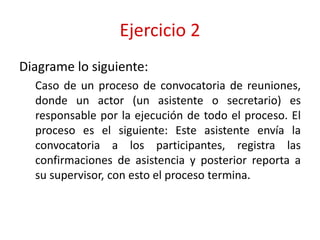 Ejercicio 2
Diagrame lo siguiente:
Caso de un proceso de convocatoria de reuniones,
donde un actor (un asistente o secretario) es
responsable por la ejecución de todo el proceso. El
proceso es el siguiente: Este asistente envía la
convocatoria a los participantes, registra las
confirmaciones de asistencia y posterior reporta a
su supervisor, con esto el proceso termina.
 
