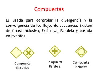 Compuertas
Es usada para controlar la divergencia y la
convergencia de los flujos de secuencia. Existen
de tipos: Inclusiva, Exclusiva, Paralela y basada
en eventos
 