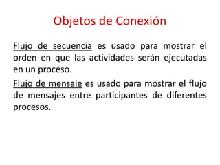 Objetos de Conexión
Flujo de secuencia es usado para mostrar el
orden en que las actividades serán ejecutadas
en un proceso.
Flujo de mensaje es usado para mostrar el flujo
de mensajes entre participantes de diferentes
procesos.
 