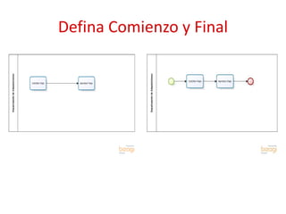 Defina Comienzo y Final
 