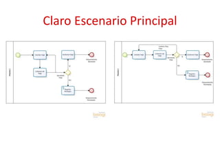 Claro Escenario Principal
 