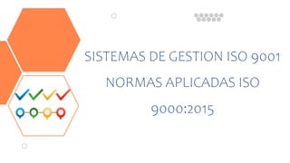 sistema de gestion de la unidad-1 norma iso 9001.pptx